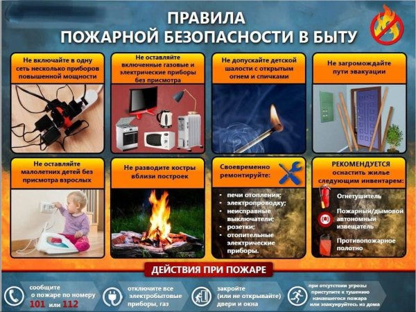 Правила пожарной безопасности в быту
