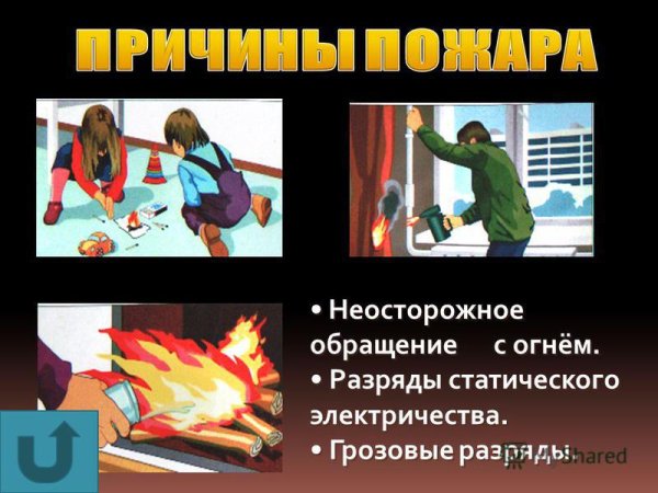 Неосторожное обращение с огнем