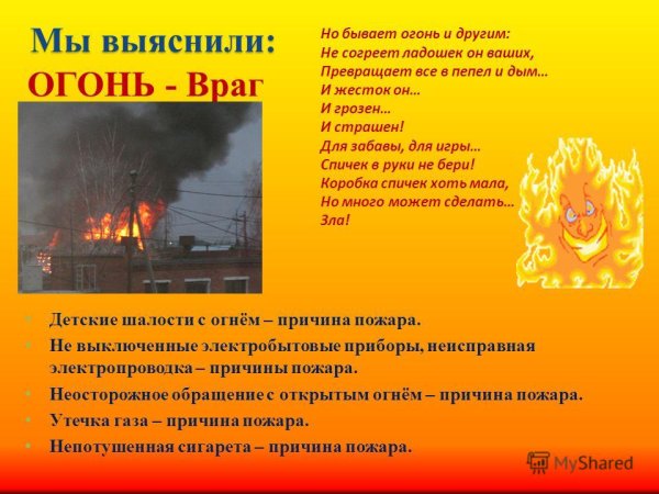 Сообщение на тему огонь