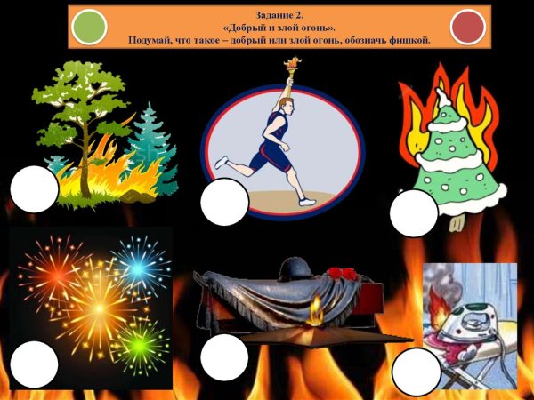 Огонь добрый огонь злой
