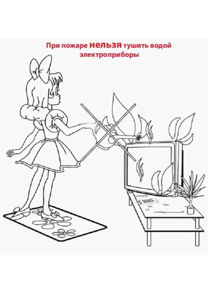 Пожарная безопасность раскраска для детей