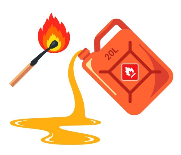 Карточки огнеопасные предметы