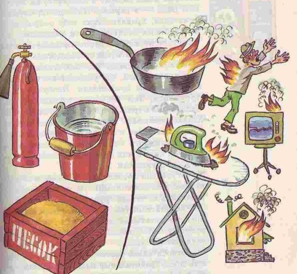 Рисунок на тему безопасность в быту