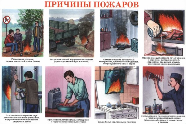 Причины возникновения пожаров