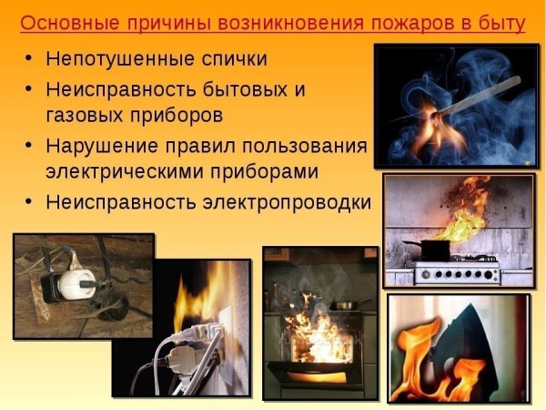 Основные причины пожаров в быту