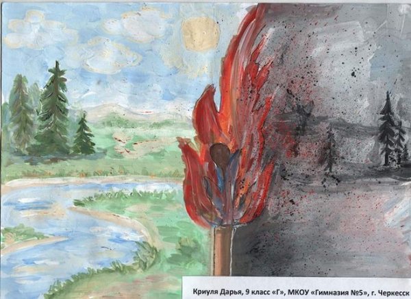 Рисование Лесные пожары