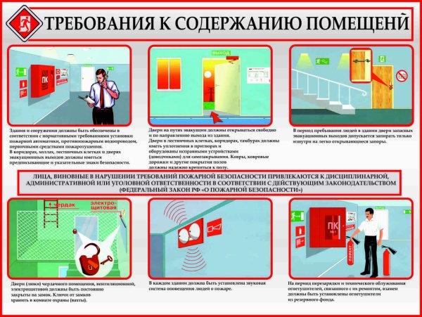 Требования пожарной безопасности
