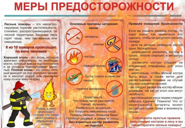 Буклет пожарная безопасность для родителей