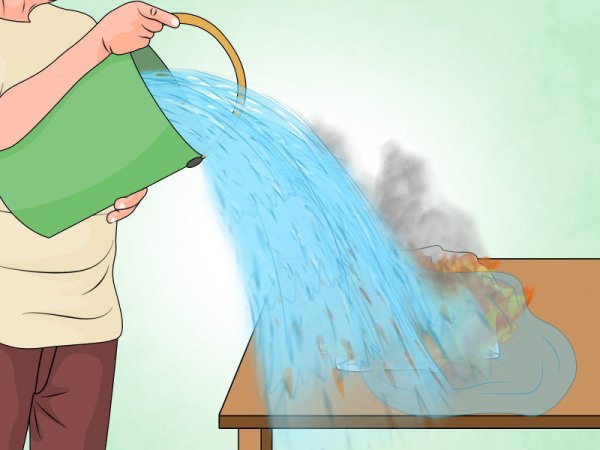 Тушение пожара водой