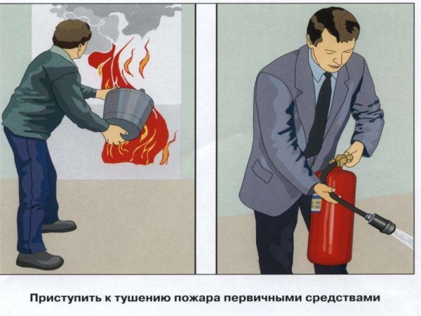 Приступить к тушению пожара первичными средствами пожаротушения