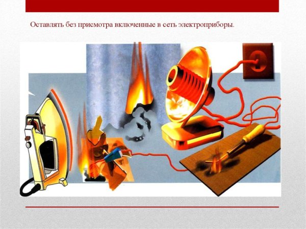 Не оставляйте включенные Электроприборы без присмотра