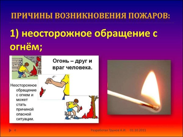 Причины возникновения пожаров