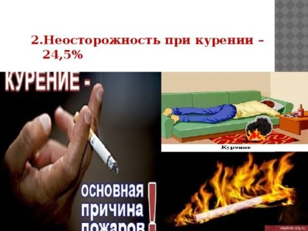 Пожарная безопасность при курении