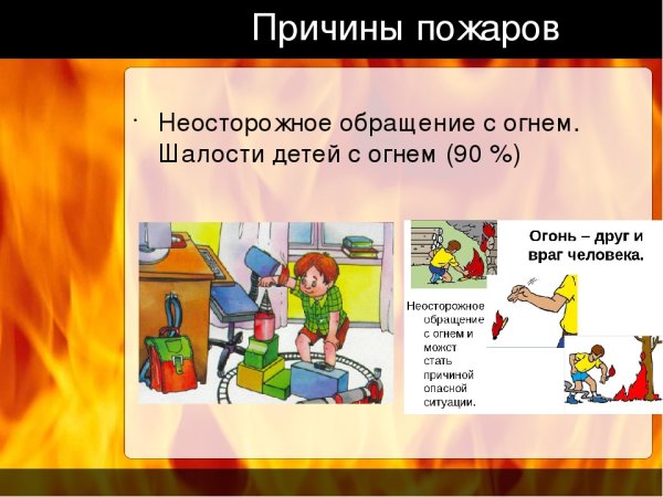 Причины пожаров