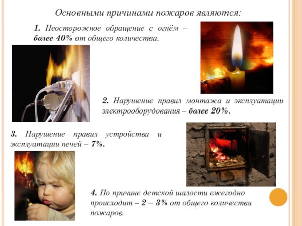 Неосторожное обращение с огнем