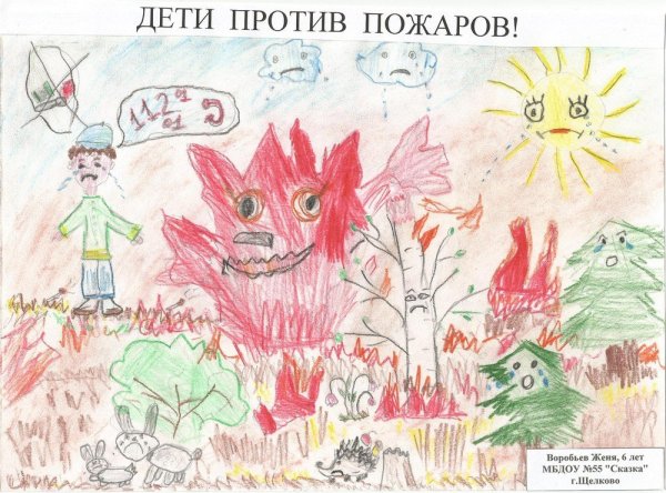 Дети против пожара
