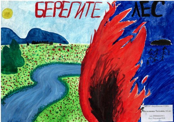 Рисунок Защитим планету от пожара