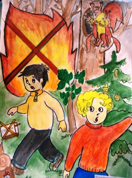 Детские рисунки на тему огонь