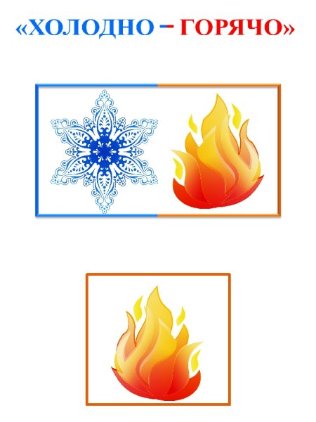 Карточки горячее и Холодное