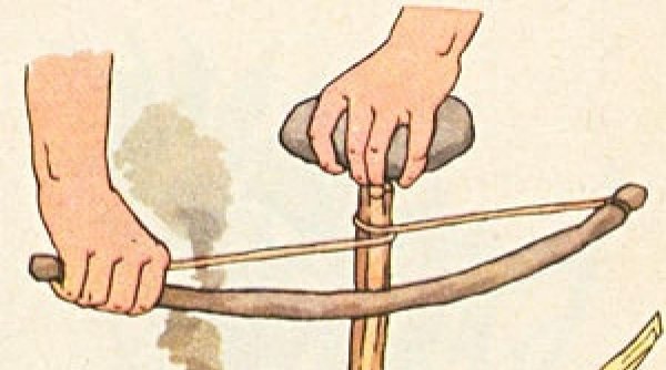 Приспособления для добывания огня