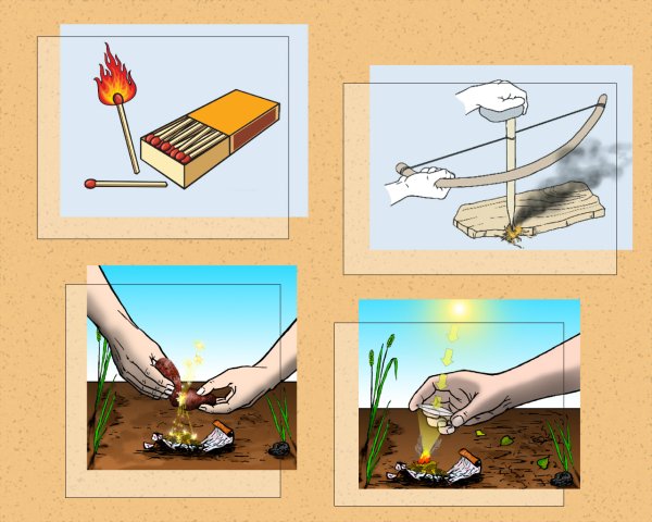 Способы добычи огня