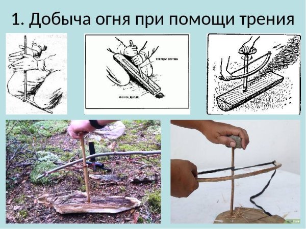 Способы добычи огня