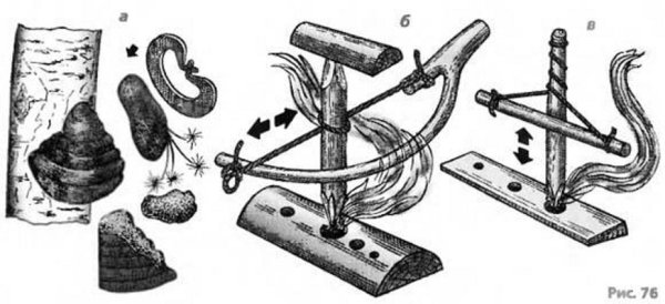 Приспособление для разведения огня