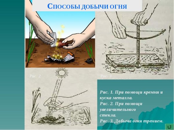 Способы добычи огня