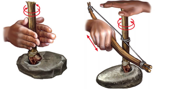 Добыча огня сверлением