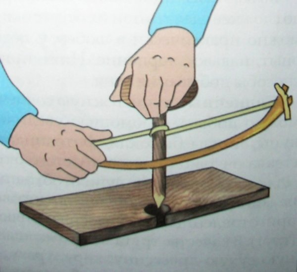 Приспособления для добычи огня