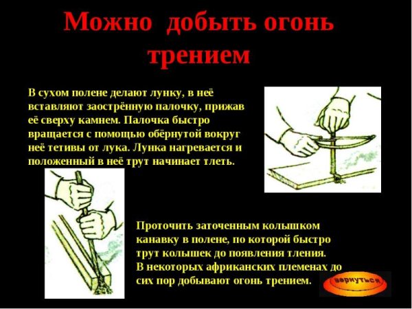 Способ добывания огня трением