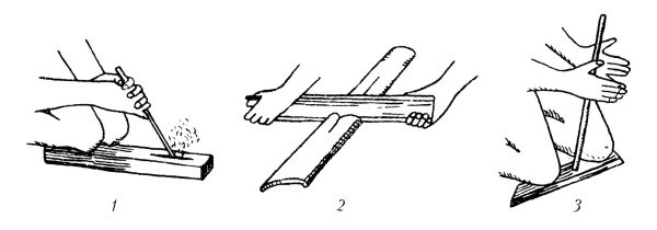Способы добычи огня трением
