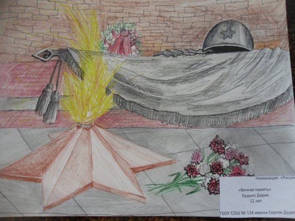 Рисунок на тему историческое событие