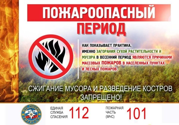 Пожароопасный период