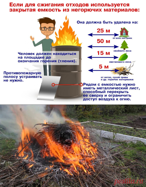 Нормы безопасности сжигания мусора на даче