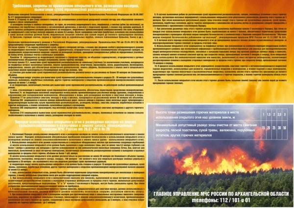 Памятка по противопожарному режиму