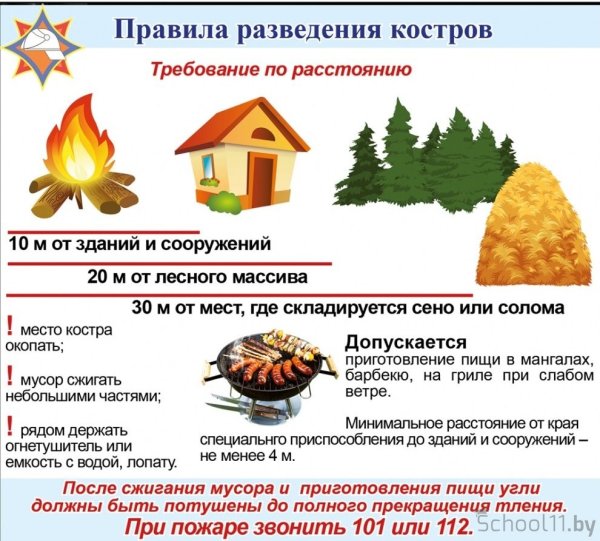 Памятка по разведению костра