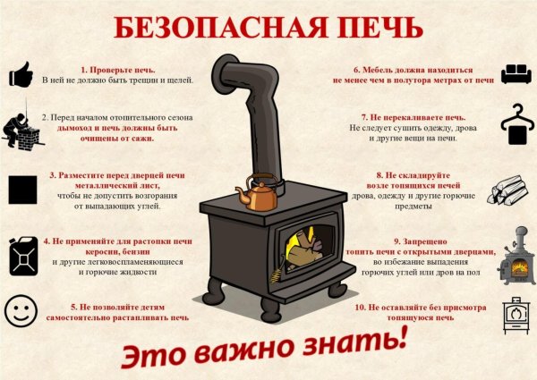 Безопасность печного отопления памятка