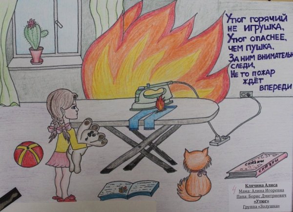 Осторожно огонь рисунки для детей