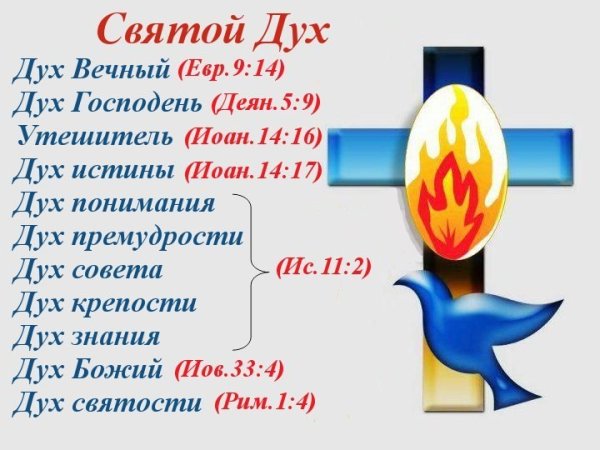 Дары духа Святого в Библии