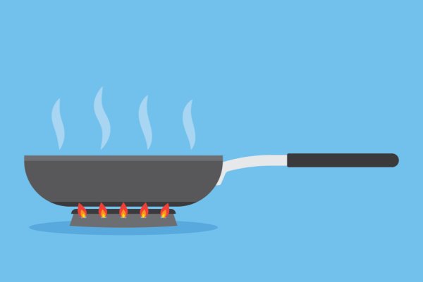 Горящая сковорода мультяшная