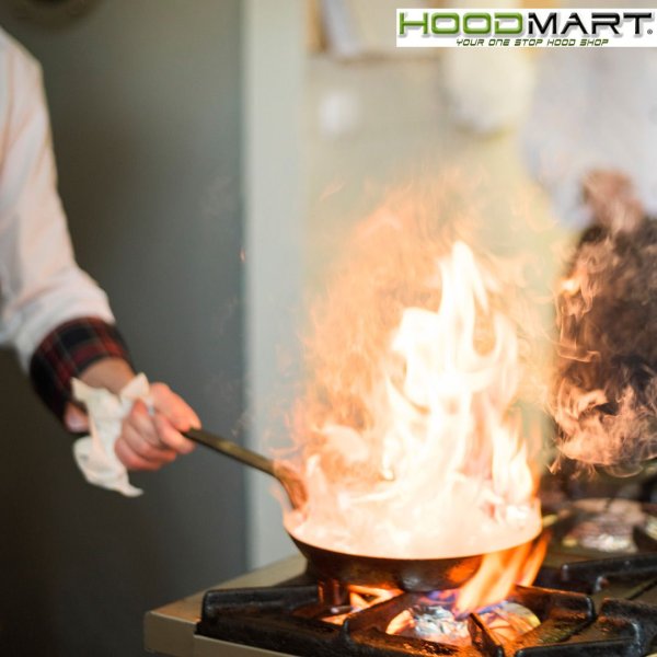 Сковорода на огне