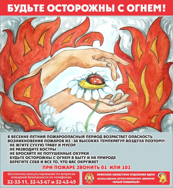 Плакат на тему пожарная безопасность