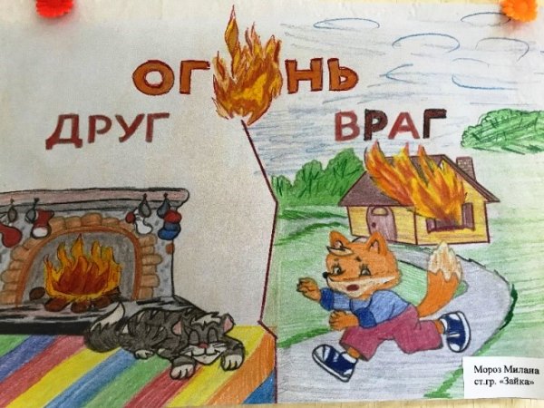 Огонь-друг огонь-враг 2021-2022