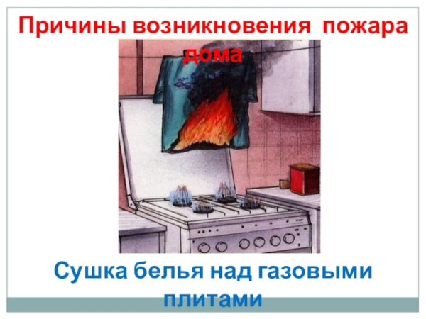 Сушка белья над газовыми плитами