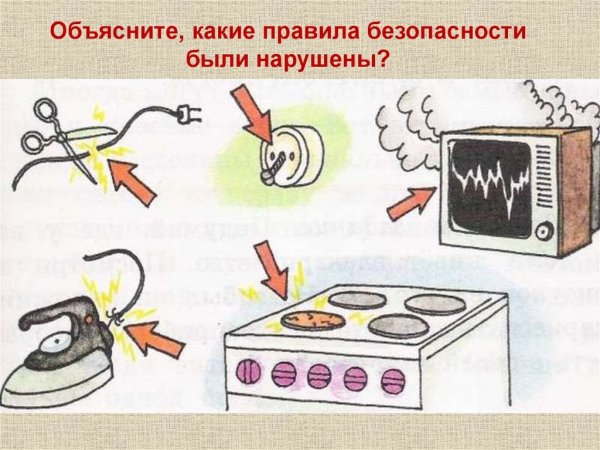 Техника безопасности с электроприборами
