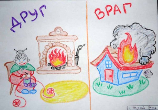 Огонь-друг огонь-враг рисунки