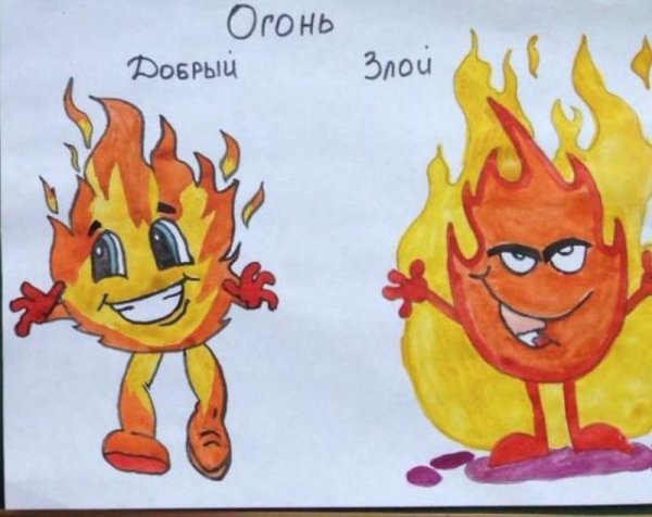 Огонь-друг огонь-враг рисунки