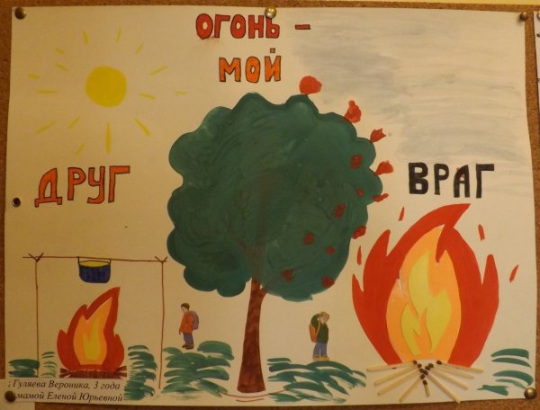 Огонь-друг огонь-враг рисунки