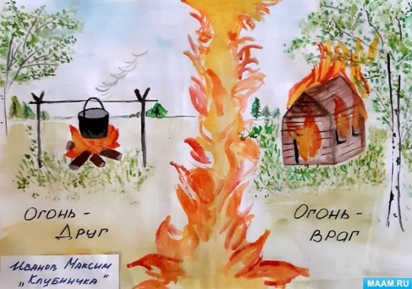 Плакат огонь друг огонь враг